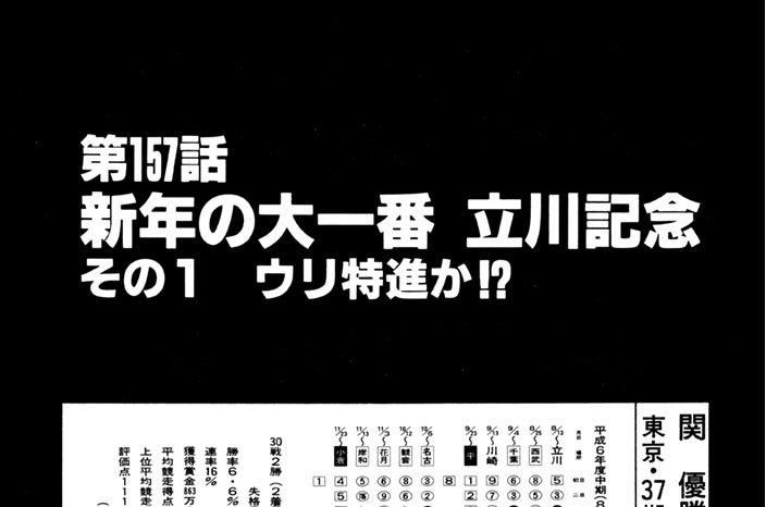 第157話　新年の大一番 立川記念　その１ ウリ特進か!?