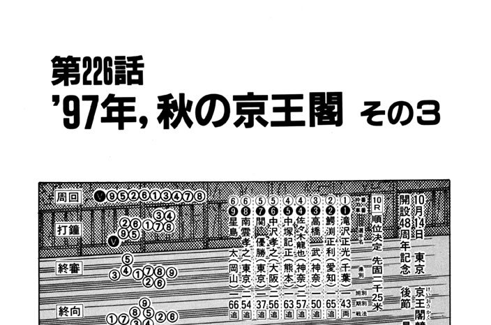 第226話　'97年、秋の京王閣（その３）