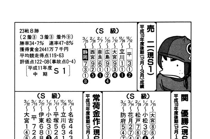 第280話　大場嘉、やっぱり大馬鹿!?