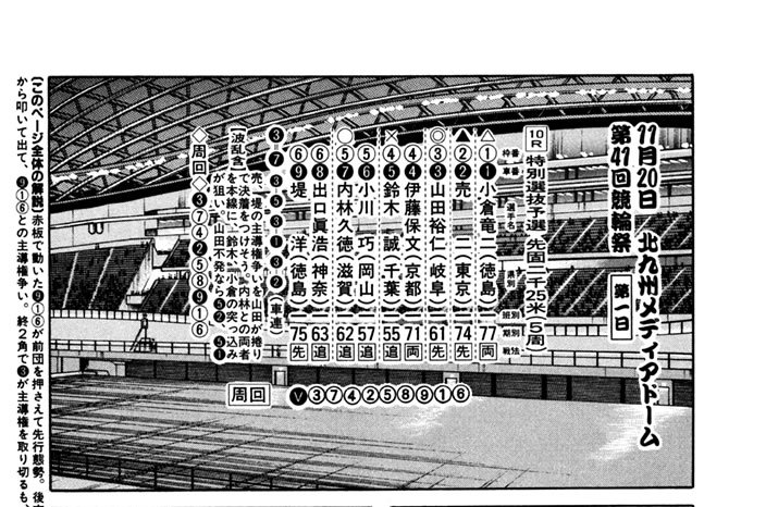 第299話　ウリ、またまた試練の日々