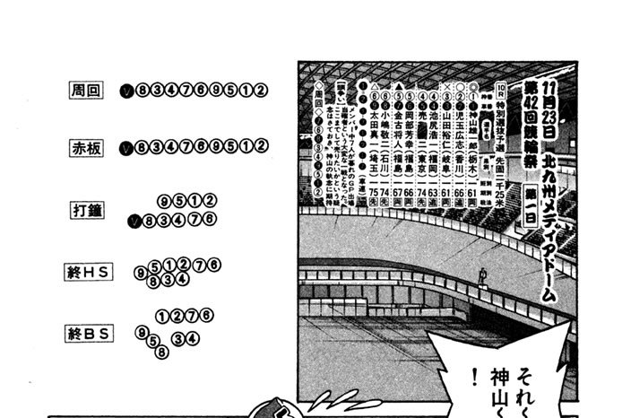 第332話　第42回競輪祭（その２）