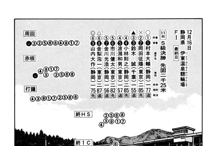 第403話　平塚の乱（その１）～イブの死闘 関vs.金梨～