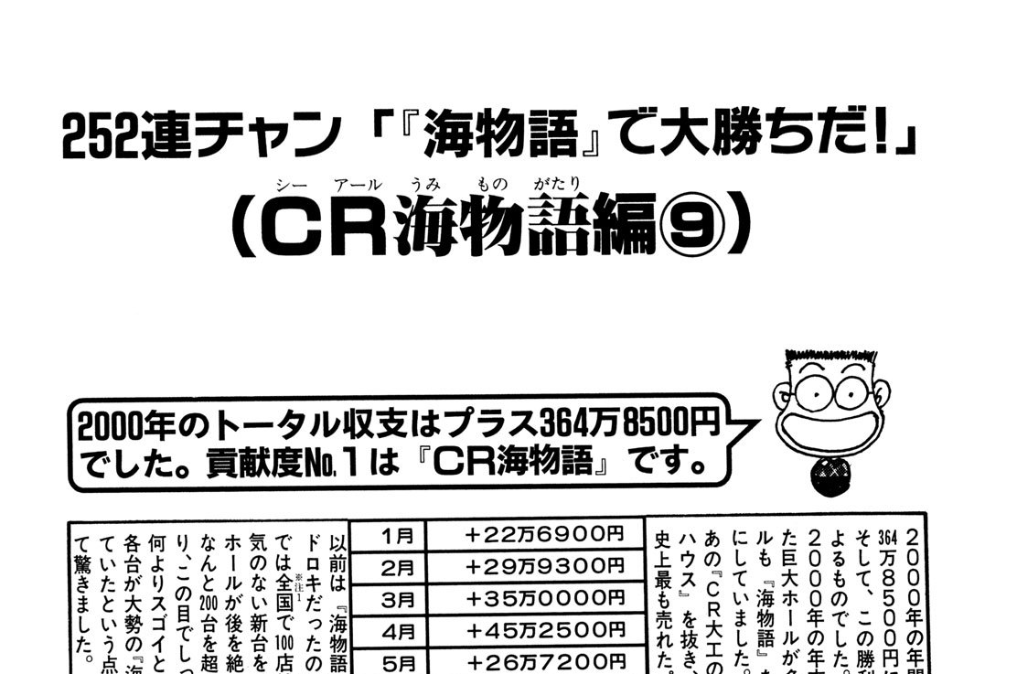 パチンコ ドンキホーテ 谷村ひとし ｃｒ海物語編 三洋 コミックdays