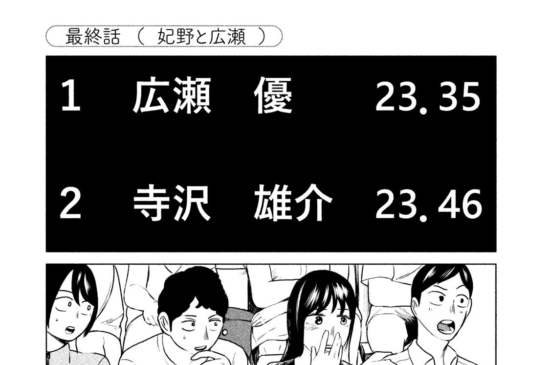 最終話　（　妃野と広瀬　）