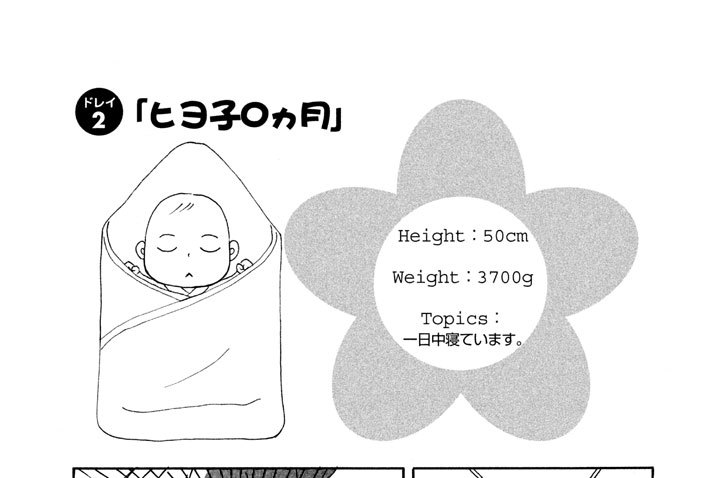 ドレイ２　ヒヨ子０ヵ月