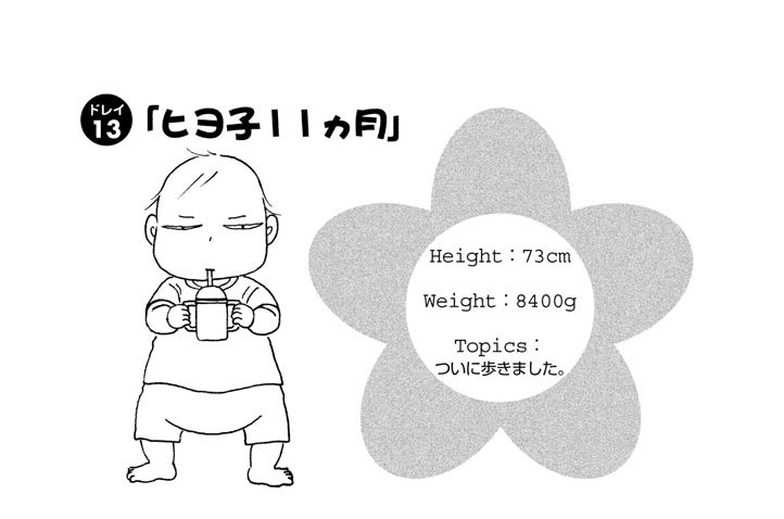 あかちゃんのドレイ 大久保ヒロミ ドレイ１３ ヒヨ子１１ヵ月 コミックdays