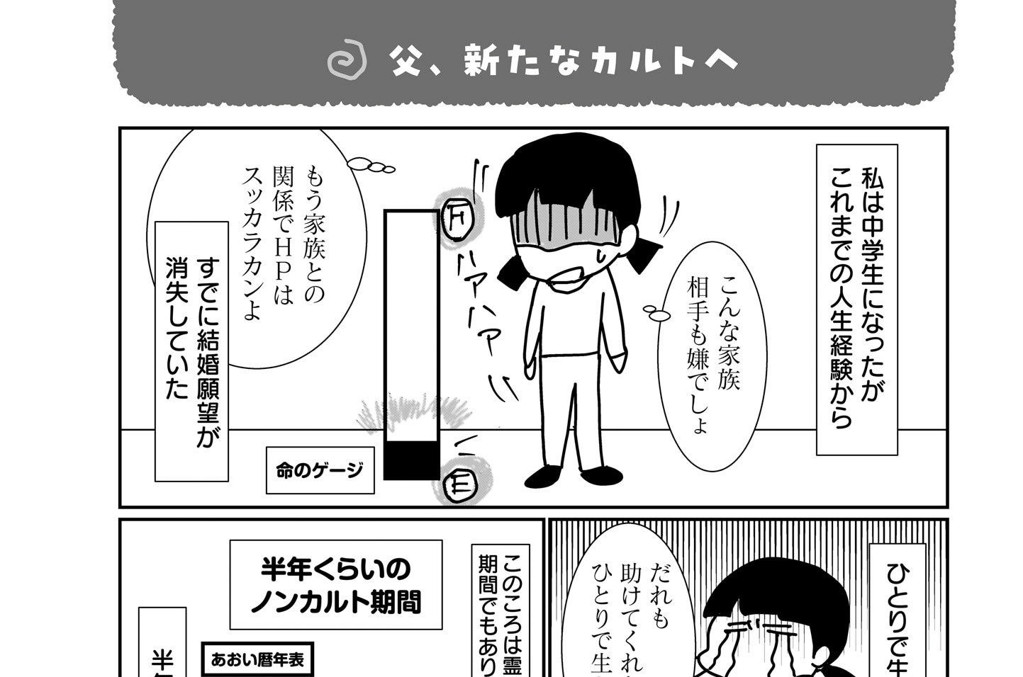 ７話目