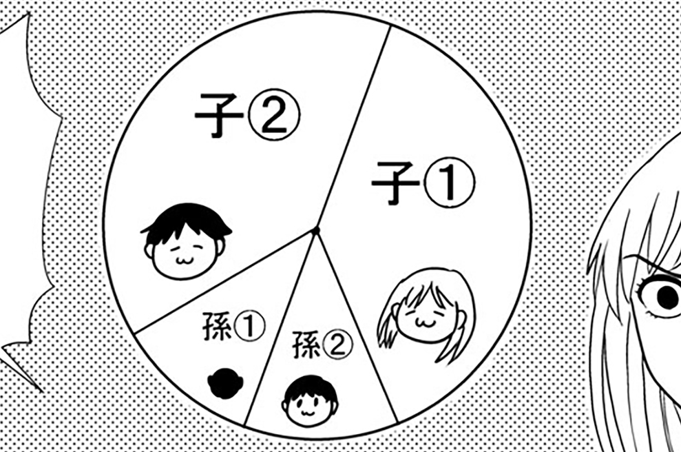 第１４９話　大事な部分はクソデカフォントで