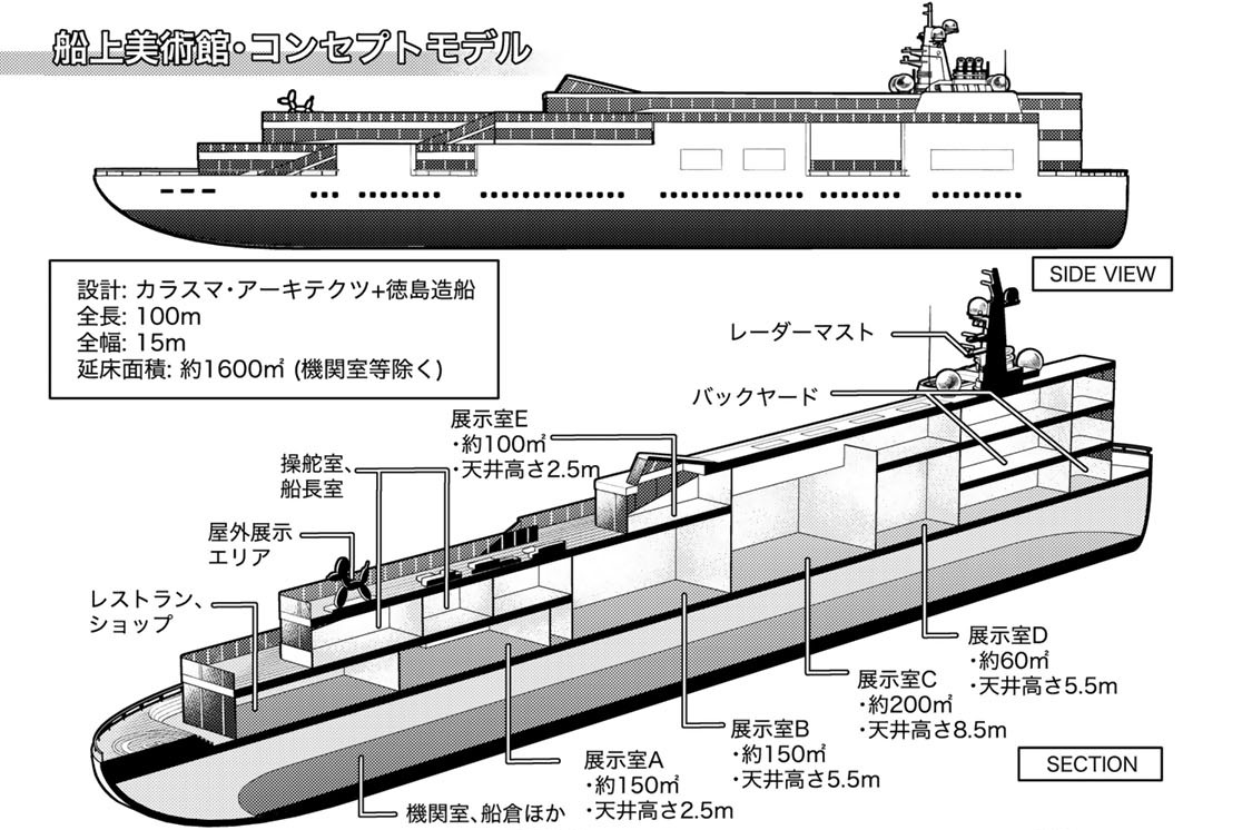 第６話　Ｓａｉｌｉｎｇ　Ｄａｙ