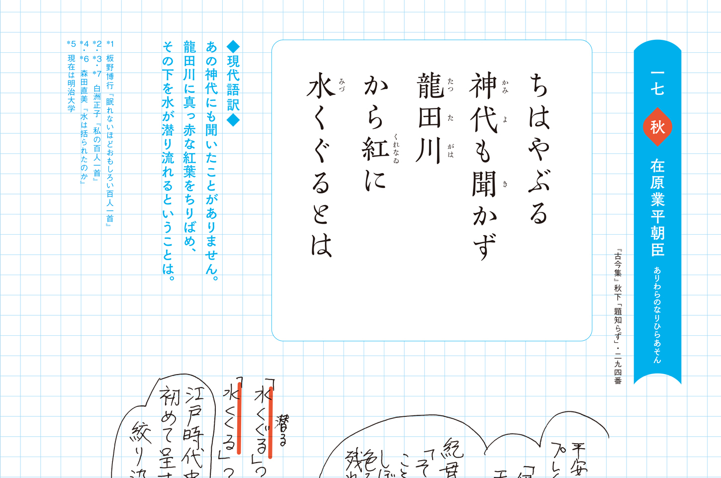 ちはやふる百人一首勉強ノート - 末次由紀 / Ｎｏ．４（１７～２２首